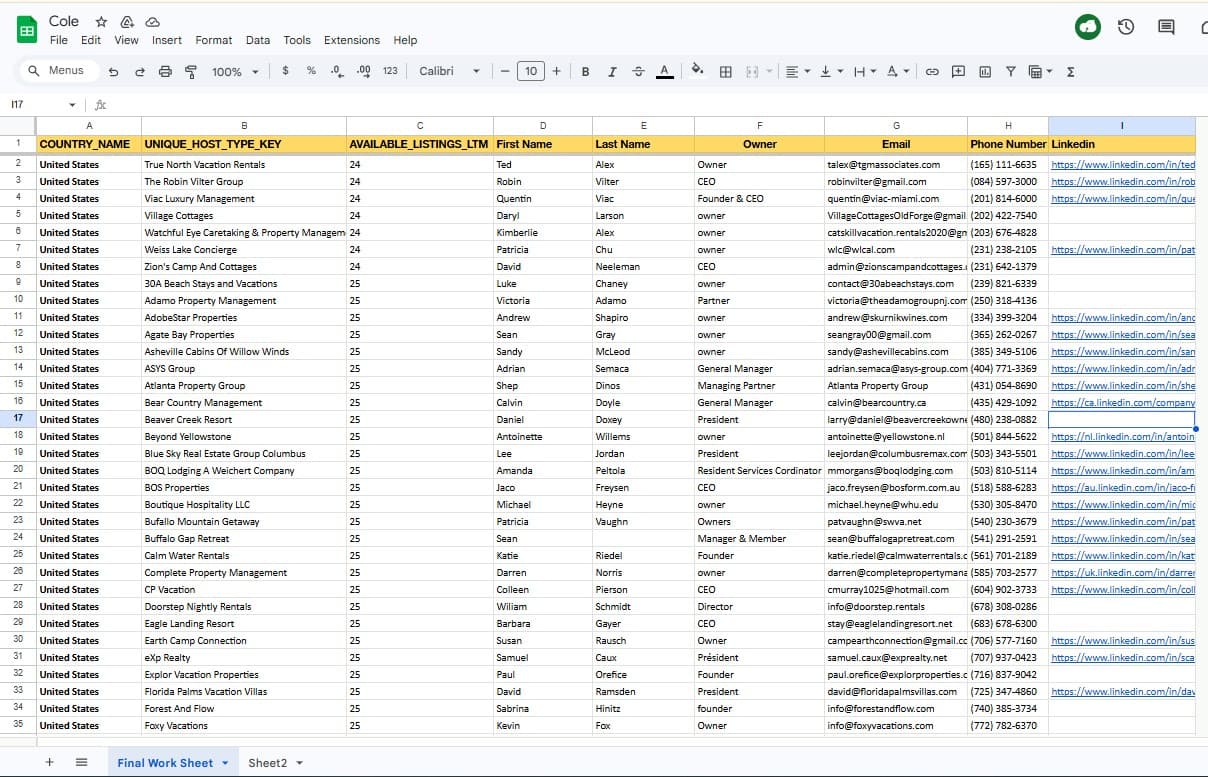 Verified Small Business Owner Lead Generation & Data Research