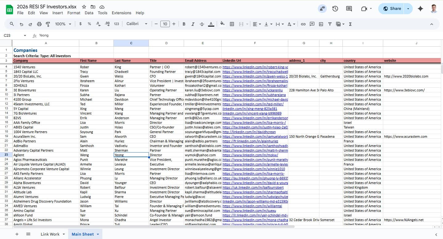 Hotel owner in Australia