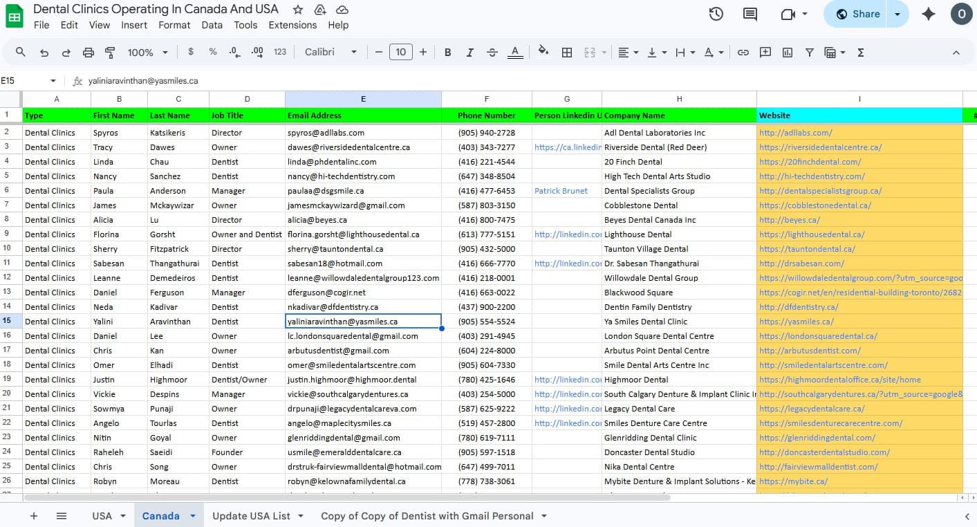 Dental Clinics Operating In Canada And USA