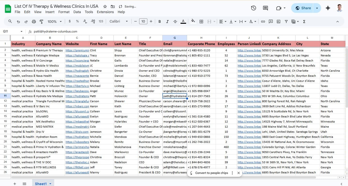List Of IV Therapy & Wellness Clinics In USA