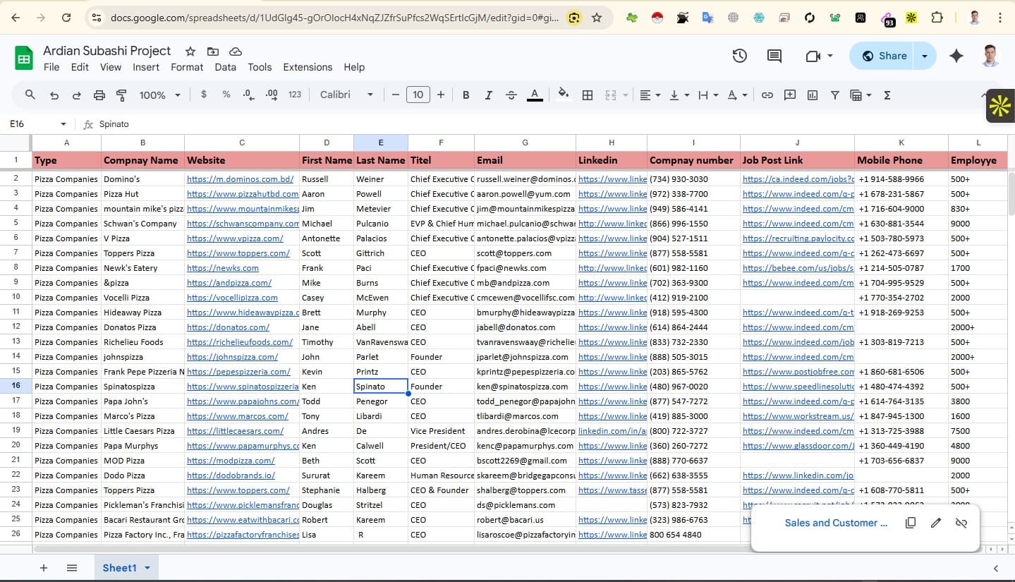 Verified USA Companies Hiring for Customer Support