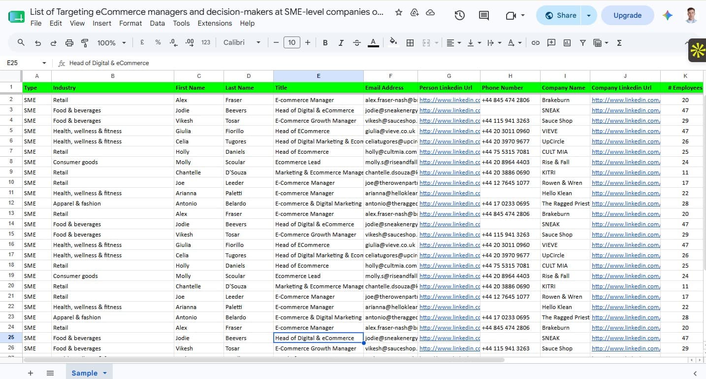 List of Targeting eCommerce managers and decision-makers